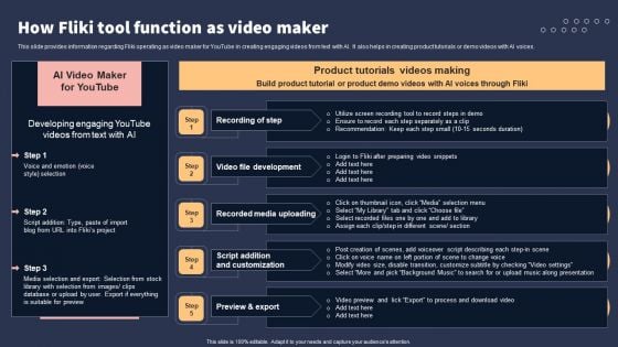 Top 10 Revolutionary Solutions For Everything How Fliki Tool Function As Video Maker Brochure PDF