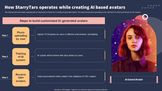 Top 10 Revolutionary Solutions For Everything How Starrytars Operates While Creating AI Based Avatars Designs PDF