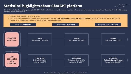 Top 10 Revolutionary Solutions For Everything Statistical Highlights About Chatgpt Platform Guidelines PDF