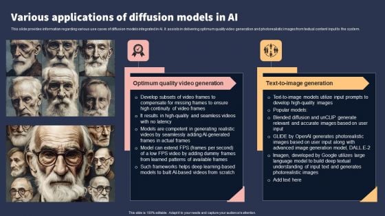 Top 10 Revolutionary Solutions For Everything Various Applications Of Diffusion Models In AI Topics PDF