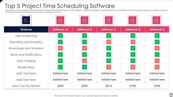 Top 5 Project Time Scheduling Software Portrait PDF
