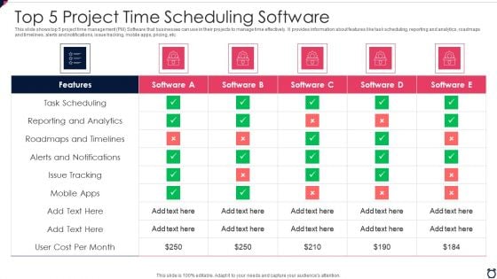 Top 5 Project Time Scheduling Software Portrait PDF