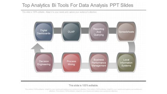 Top Analytics Bi Tools For Data Analysis Ppt Slides