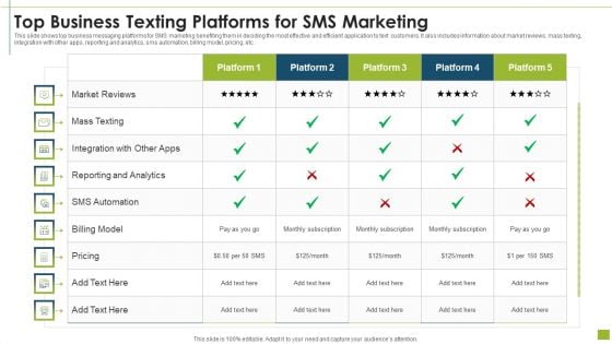 Top Business Texting Platforms For SMS Marketing Professional PDF