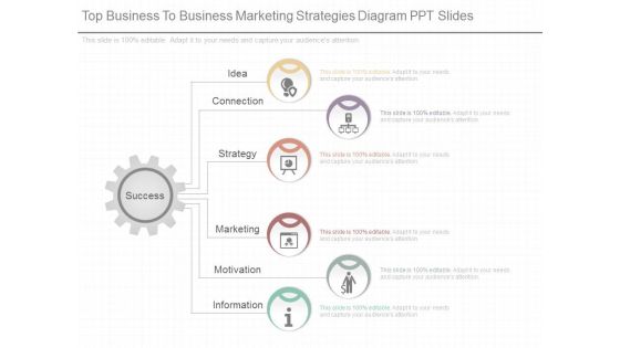 Top Business To Business Marketing Strategies Diagram Ppt Slides