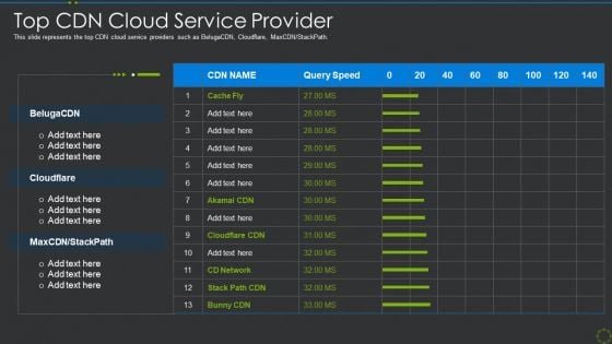 Top Cdn Cloud Service Provider Ppt Infographics Smartart PDF