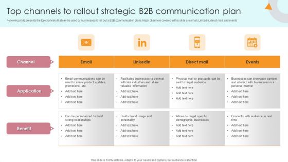 Top Channels To Rollout Strategic B2B Communication Plan Icons PDF