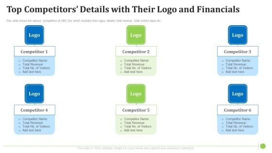 Top Competitors Details With Their Logo And Financials Download PDF Top Competitors Details With Their Logo And Financials Download PDF