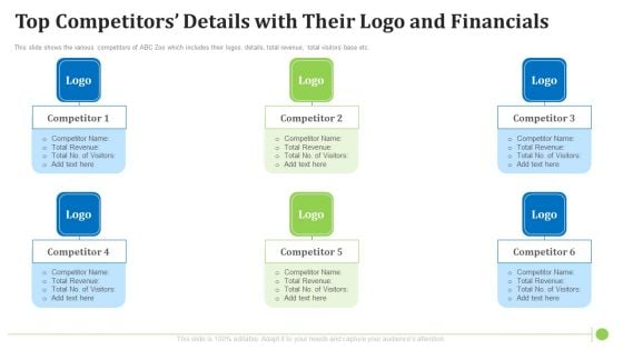 Top Competitors Details With Their Logo And Financials Download PDF