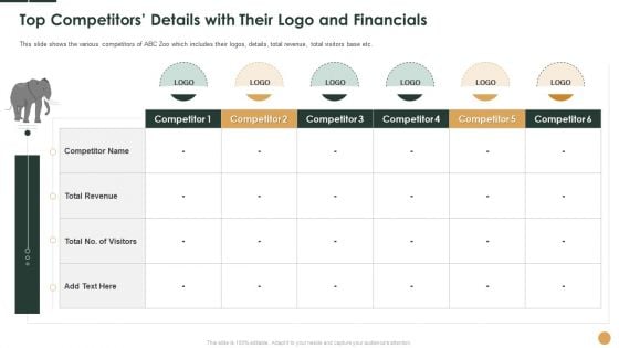 Top Competitors Details With Their Logo And Financials Ppt Icon Backgrounds PDF