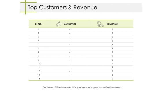 Top Customers And Revenue Ppt PowerPoint Presentation Model Sample Top Customers And Revenue Ppt PowerPoint Presentation Model Sample