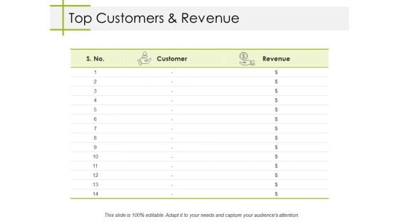 Top Customers And Revenue Ppt PowerPoint Presentation Model Sample