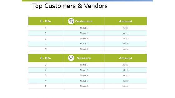 Top Customers And Vendors Ppt PowerPoint Presentation Infographic Template Example 2015 Top Customers And Vendors Ppt PowerPoint Presentation Infographic Template Example 2015