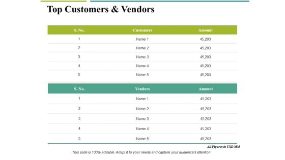 Top Customers And Vendors Ppt PowerPoint Presentation Infographics Icon
