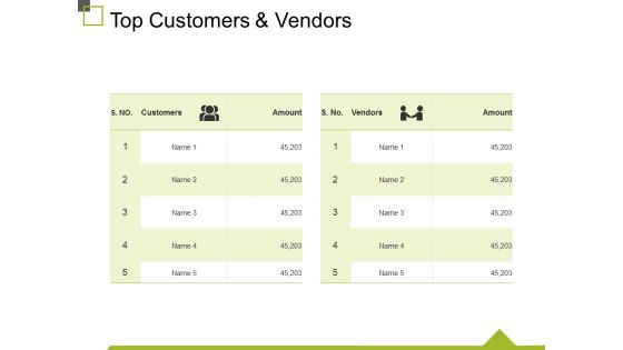 Top Customers And Vendors Ppt PowerPoint Presentation Portfolio Graphics
