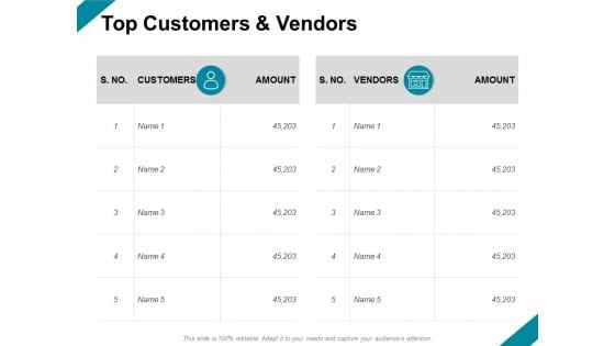 Top Customers And Vendors Ppt PowerPoint Presentation Summary Smartart