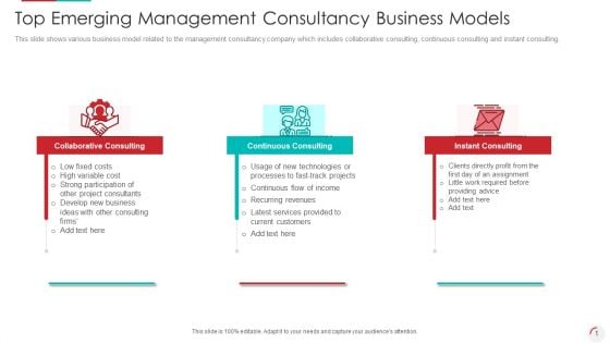 Top Emerging Management Consultancy Business Models Infographics PDF