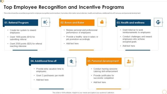 Top Employee Recognition And Incentive Programs Diagrams PDF