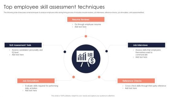 Top Employee Skill Assessment Techniques Sample PDF