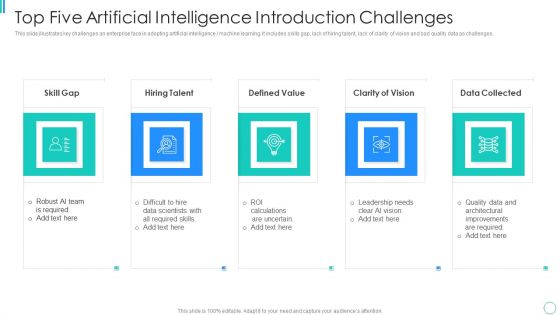Top Five Artificial Intelligence Introduction Challenges Themes PDF Top Five Artificial Intelligence Introduction Challenges Themes PDF