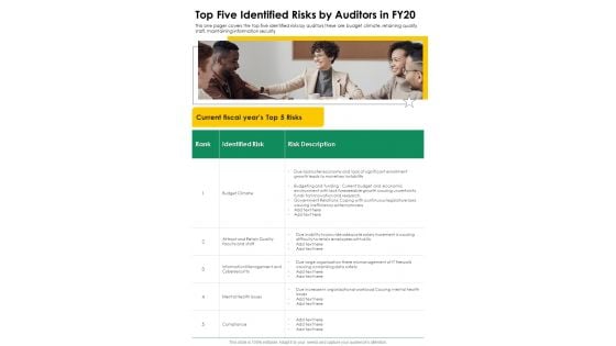 Top Five Identified Risks By Auditors In FY20 One Pager Documents