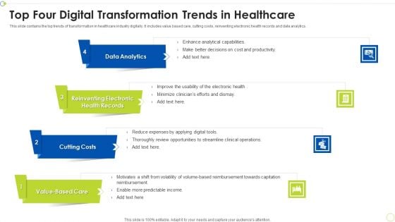 Top Four Digital Transformation Trends In Healthcare Ppt PowerPoint Presentation File Background PDF