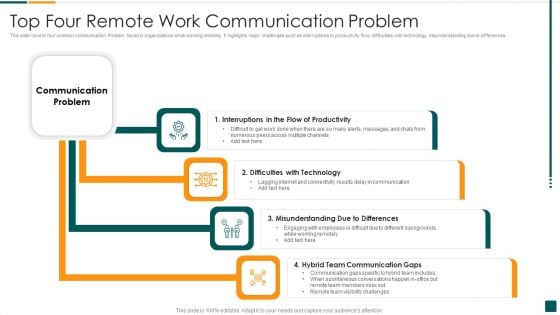 Top Four Remote Work Communication Problem Elements PDF