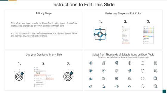 Top Four Remote Work Communication Problem Elements PDF Slide02