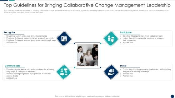 Top Guidelines For Bringing Collaborative Change Management Leadership Formats PDF