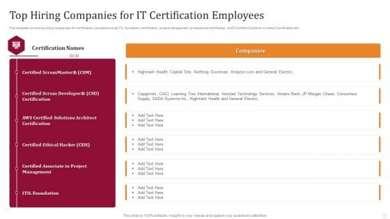 Top Hiring Companies For IT Certification Employees Technology License For IT Professional Rules PDF
