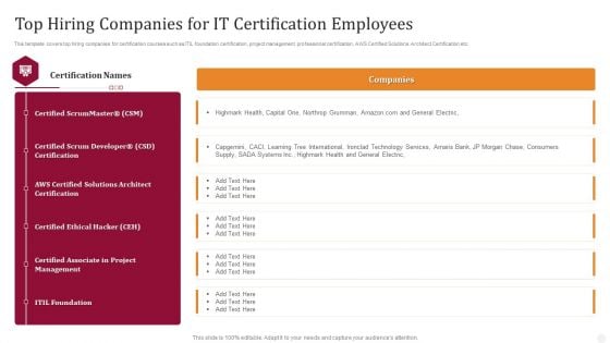 Top Hiring Companies For IT Certification Employees Technology License For IT Professional Rules PDF Top Hiring Companies For IT Certification Employees Technology License For IT Professional Rules PDF