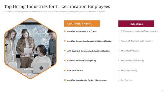 Top Hiring Industries For IT Certification Employees Technology License For IT Professional Summary PDF