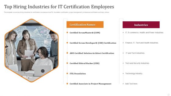 Top Hiring Industries For IT Certification Employees Technology License For IT Professional Summary PDF Top Hiring Industries For IT Certification Employees Technology License For IT Professional Summary PDF