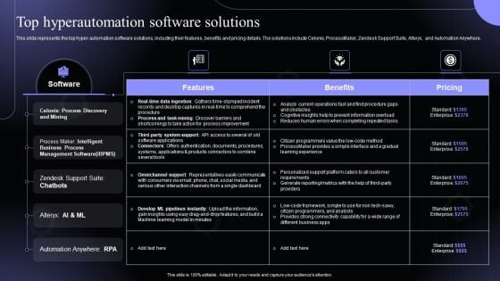 Top Hyperautomation Software Solutions Hyperautomation Software Solutions IT Microsoft PDF