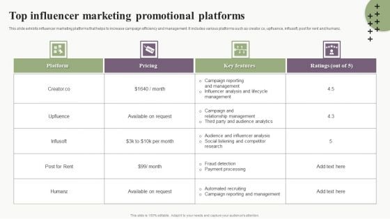 Top Influencer Marketing Promotional Platforms Guidelines PDF