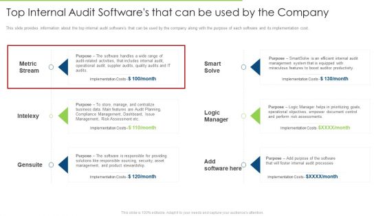 Top Internal Audit Softwares That Can Be Used By The Company Portrait PDF