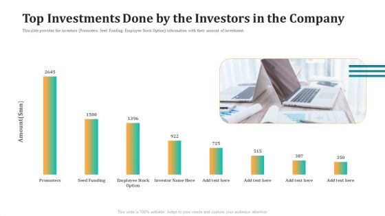 Top Investments Done By The Investors In The Company Inspiration PDF