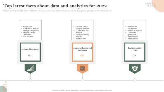 Top Latest Facts About Data And Analytics For 2022 Themes PDF Top Latest Facts About Data And Analytics For 2022 Themes PDF