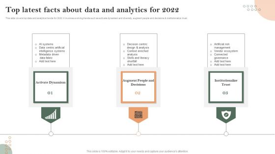 Top Latest Facts About Data And Analytics For 2022 Themes PDF