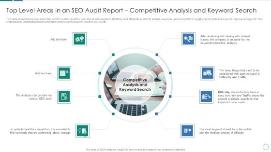 Top Level Areas In An SEO Audit Report Competitive Analysis And Keyword Search Icons PDF