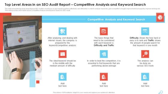 Top Level Areas In An SEO Audit Report Competitive Analysis And Keyword Search Infographics PDF
