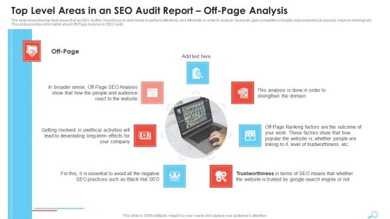 Top Level Areas In An SEO Audit Report Off Page Analysis Graphics PDF