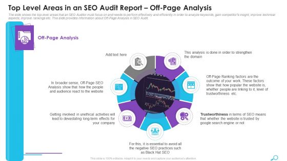 Top Level Areas In An SEO Audit Report Off Page Analysis Ppt Portfolio Design Ideas PDF