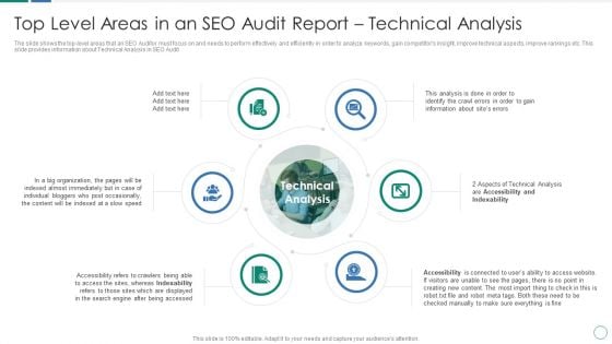 Top Level Areas In An SEO Audit Report Technical Analysis Ppt Pictures Examples PDF