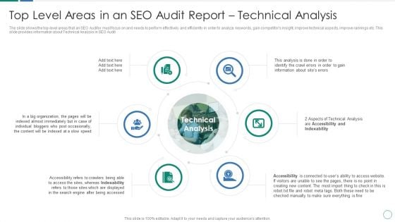 Top Level Areas In An SEO Audit Report Technical Analysis Ppt Pictures Examples PDF Top Level Areas In An SEO Audit Report Technical Analysis Ppt Pictures Examples PDF