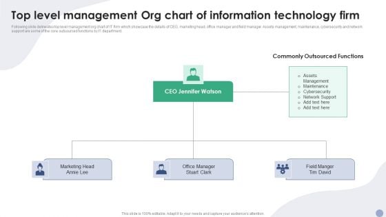 Top Level Management Org Chart Of Information Technology Firm Ppt Summary Slide Download PDF