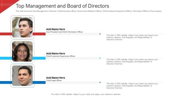 Top Management And Board Of Directors Team Designs PDF Top Management And Board Of Directors Team Designs PDF