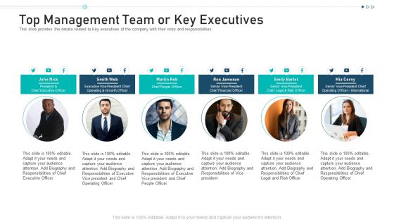 Top Management Team Or Key Executives Ppt Layouts Visual Aids PDF