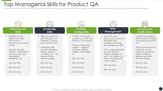 Top Managerial Skills For Product QA Demonstration PDF