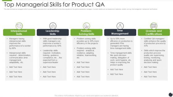 Top Managerial Skills For Product QA Demonstration PDF Top Managerial Skills For Product QA Demonstration PDF
